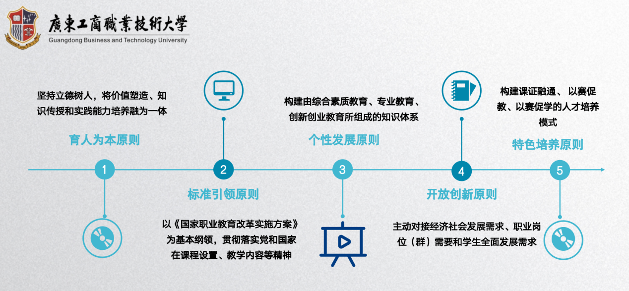 /private/var/folders/zb/khftjzts6md0_2mq8sx44nxc0000gn/T/com.kingsoft.wpsoffice.mac/picturecompress_20240518105634/output_1.pngoutput_1